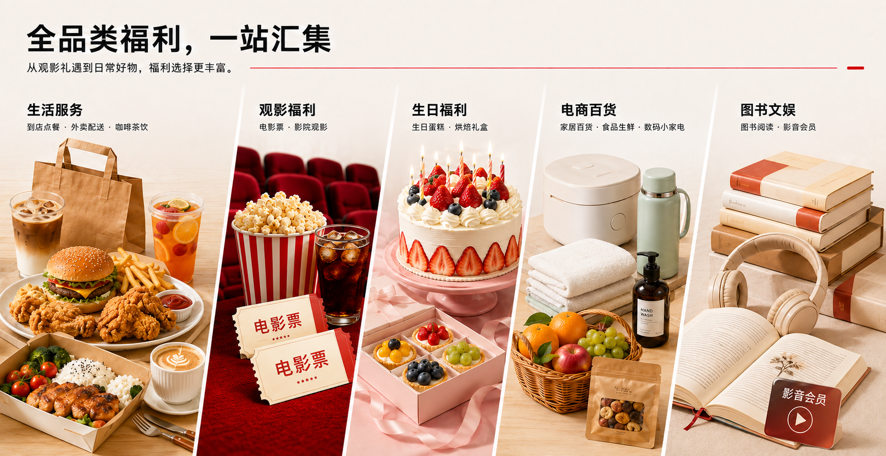 从左到右依次为餐饮外卖与饮品、影院电影票、生日蛋糕、家居食品百货、图书与影音会员，五个品类以完整白色斜线分隔。