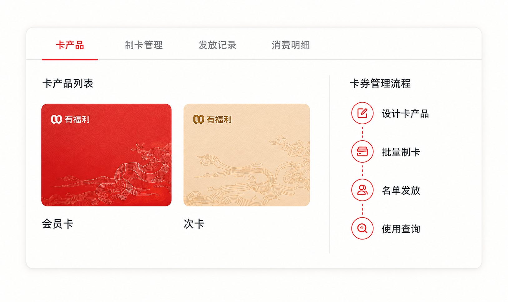 会员卡与次卡产品，串联卡产品设计、批量制卡、名单发放与使用查询